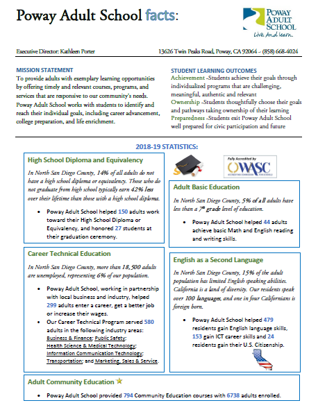 Poway Adult School Fact Sheet 2018-2019