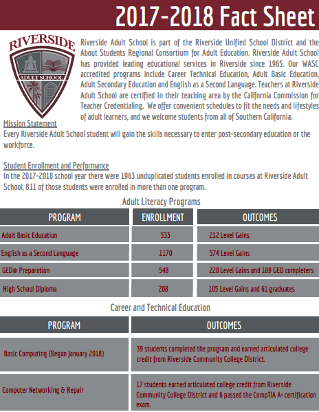 Copy of Riverside Adult School Fact Sheet